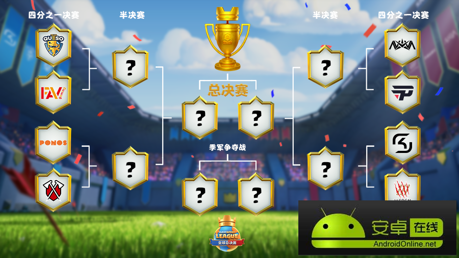 黃金超騎降臨！皇室戰(zhàn)爭(zhēng)上?？倹Q賽對(duì)陣出爐