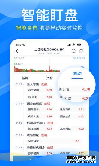 新浪會選股下載軟件圖片1