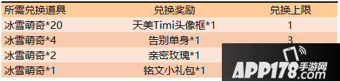 王者榮耀繁星吟游秒殺即將開啟 12月3日全服更新通告