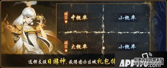 神都夜行錄日夜游神預(yù)熱勾當(dāng)火熱開啟 鴻蒙之內(nèi)辟新境