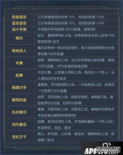 王者榮耀爆料 王者模仿戰(zhàn)正式版即將上線