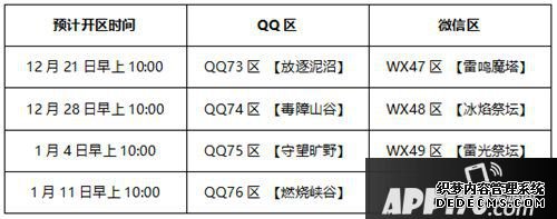 我的發(fā)源12月下旬新區(qū)開(kāi)放