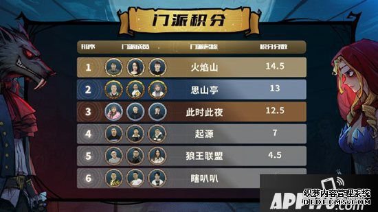 WPL2019《狼人殺》英雄聯(lián)賽選手劉神奇專(zhuān)訪(fǎng) 高顏值狼王解說(shuō)