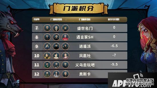 WPL2019《狼人殺》英雄聯(lián)賽選手劉神奇專(zhuān)訪(fǎng) 高顏值狼王解說(shuō)