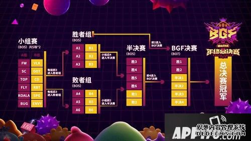 2019《球球大作戰(zhàn)》BGF正式啟程 小組賽即將開戰(zhàn)