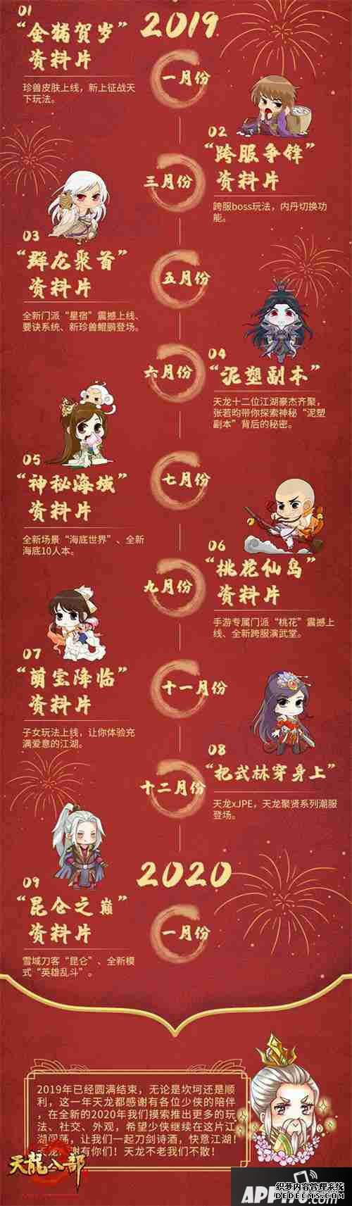 天龍八部手游2019年度大事件盤(pán)貨 戴德伴隨出色再續(xù)