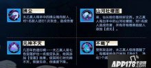 手游大王不高興聯(lián)動(dòng)太乙真人怎么樣？SSR輔助太乙真人技能詳解
