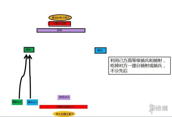 游俠網(wǎng)