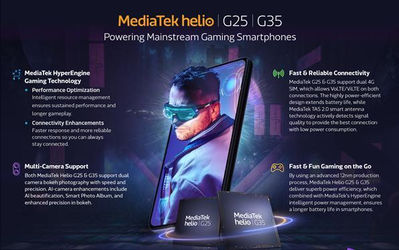 聯(lián)發(fā)科Helio G25/G35發(fā)布 Redmi 9系列新機將首發(fā)