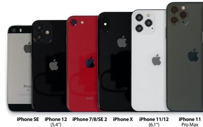 iPhone 12機身尺寸大對比 竟然比iPhone SE還要小？