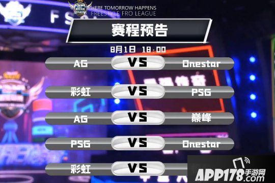 《陌頭籃球》FSPL職業(yè)組首周驚現(xiàn)黑馬 神威2連勝逆襲