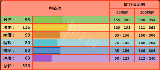 游俠網(wǎng)