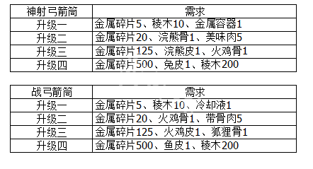 游俠網(wǎng)