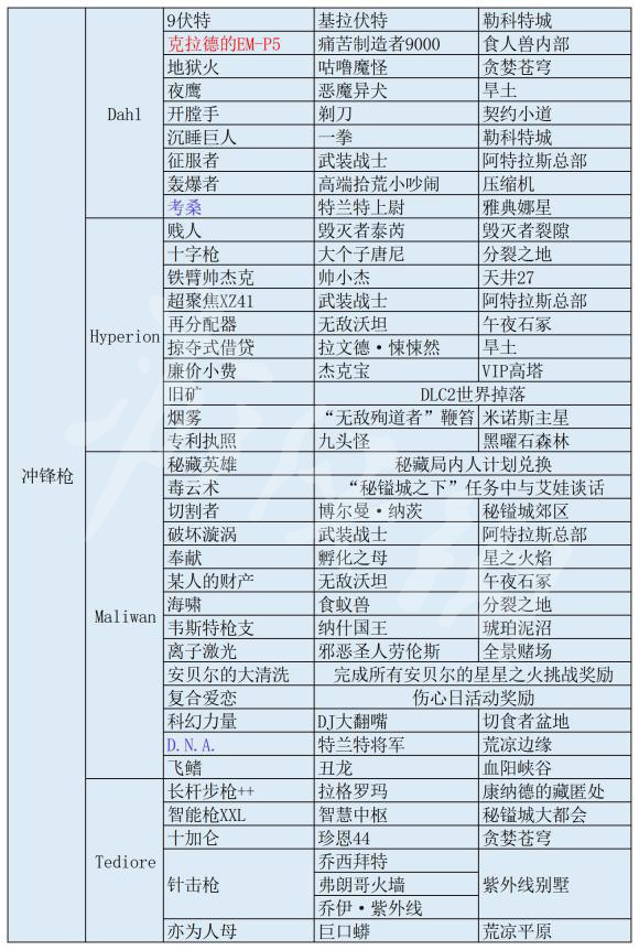 游俠網