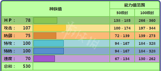 游俠網