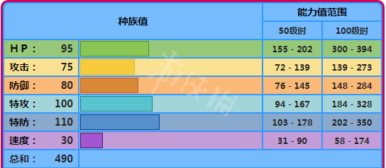 游俠網(wǎng)