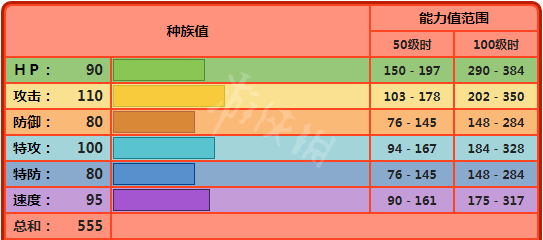 游俠網