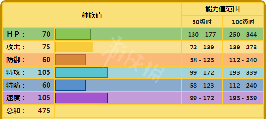 游俠網(wǎng)