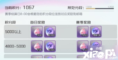 黑潮之上PVP怎么玩 PVP玩法攻略大全