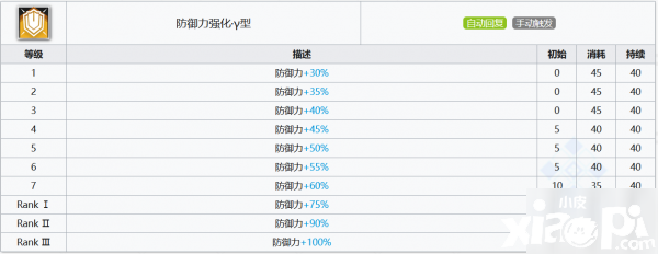 《嫡方舟》泥巖技術(shù)強(qiáng)度評(píng)測(cè)