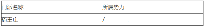 我的俠客衡山秘境先容