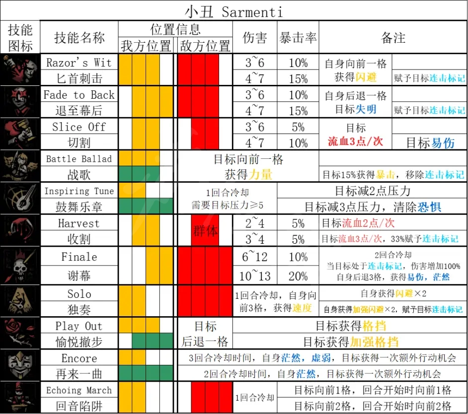 游俠網(wǎng)2