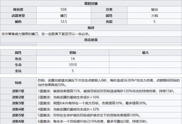 游俠網4