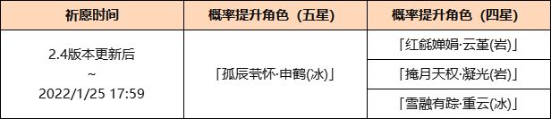 《原神》「出塵入世」祈愿：「孤辰煢懷·申鶴(冰)」概率UP！