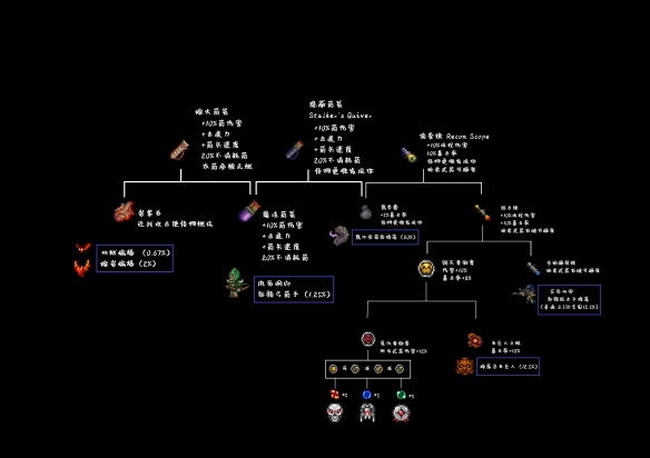 游俠網10