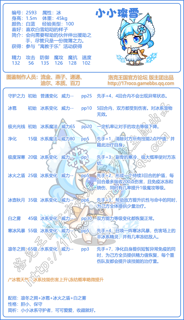 《洛克王國(guó)》小小璨雪技術(shù)搭配推薦