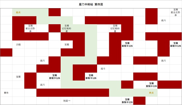 《時(shí)空中的繪旅人》星門(mén)中轉(zhuǎn)站第四層通關(guān)攻略