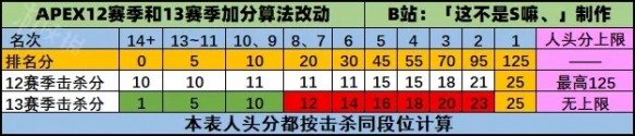 游俠網3