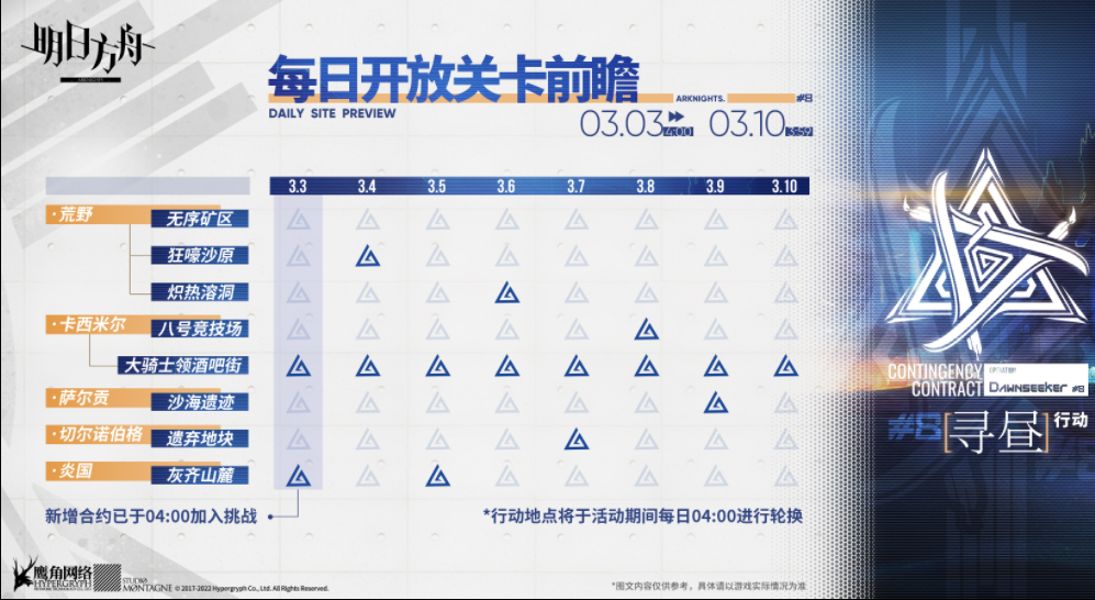 《嫡方舟》淵默動(dòng)作逐日關(guān)卡前瞻