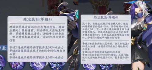 《武林閑俠》獨孤一門技術強度闡明