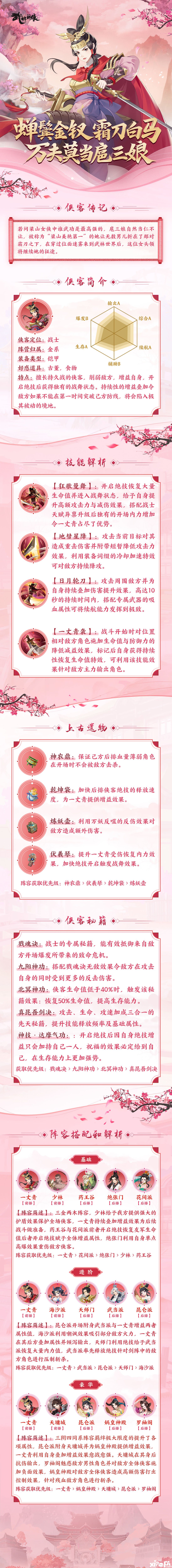 《武林閑俠》扈三娘怎么樣？扈三娘技術(shù)強(qiáng)度闡明