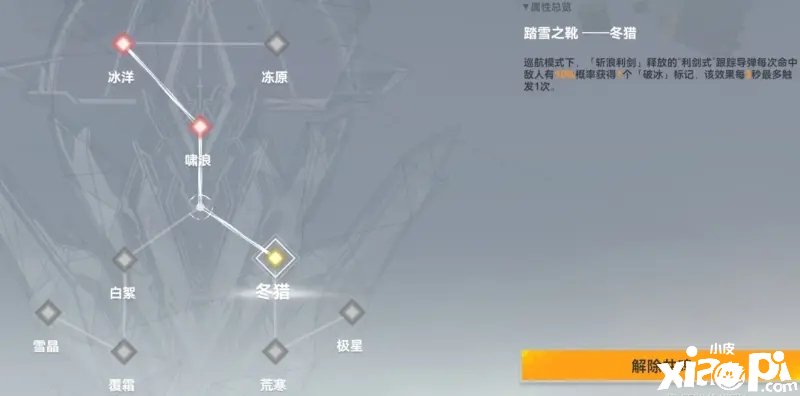 《深空之眼》斬浪絲卡蒂神格蹊徑是什么？斬浪絲卡蒂神格蹊徑推薦