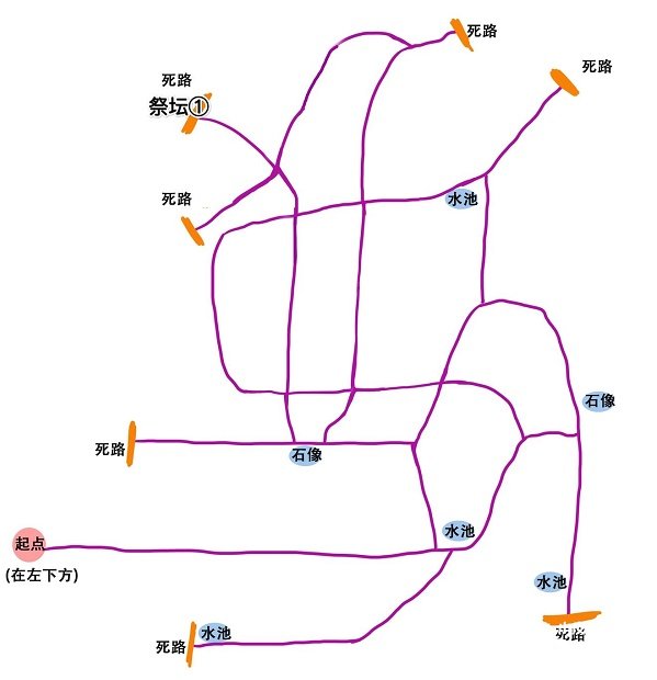 《奧比島手游》迷霧叢林輿圖怎么玩？迷霧叢林輿圖蹊徑攻略