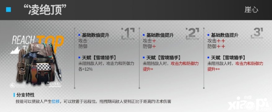 《嫡方舟》崖心模組凌絕頂結果是什么？崖心模組凌絕頂結果先容