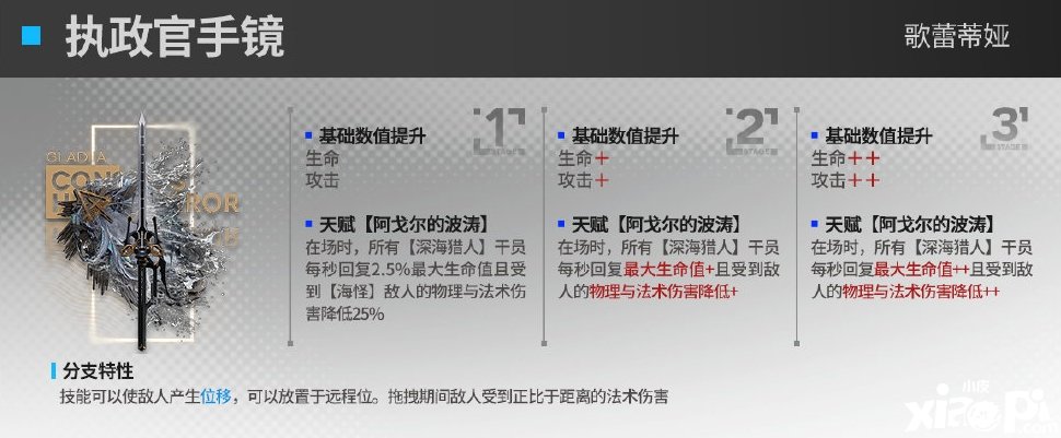 《嫡方舟》歌蕾蒂婭模組結(jié)果是什么？歌蕾蒂婭模組結(jié)果一覽