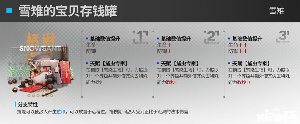 《嫡方舟》雪雉模組雪雉的寶物存錢罐怎么樣？雪雉模組雪雉的寶物存錢罐先容