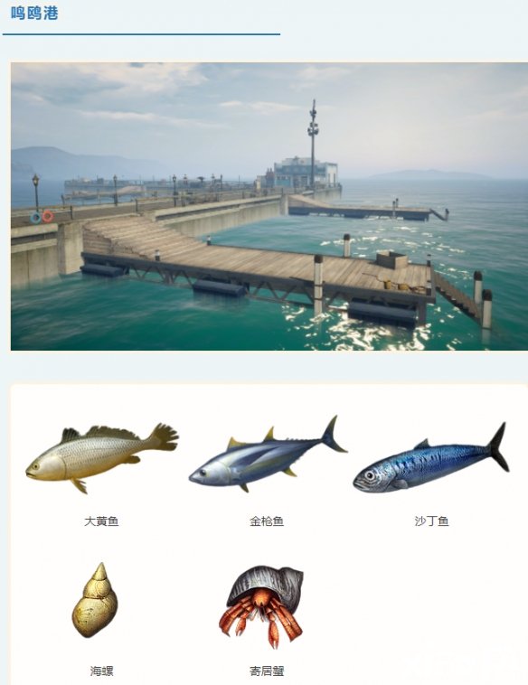 《嫡之后》海疆魚種怎么漫衍？海疆魚種漫衍一覽