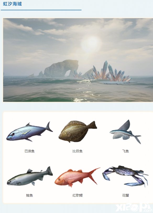 《嫡之后》海疆魚種怎么漫衍？海疆魚種漫衍一覽