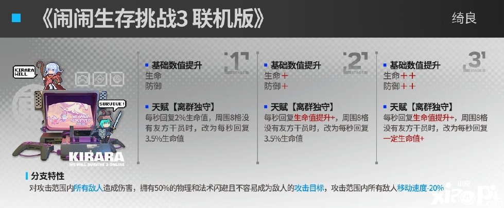 《嫡方舟》綺良模組怎么樣？綺良模組結(jié)果先容