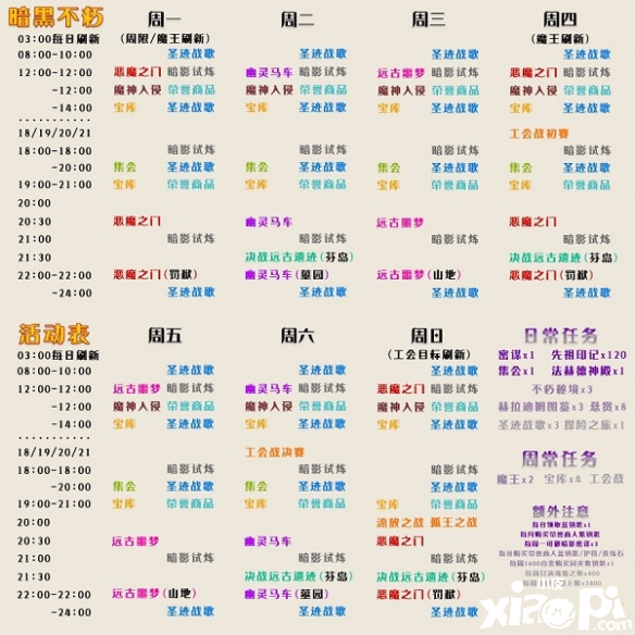 《暗黑粉碎神：不朽》日常怎么刷？日常任務(wù)攻略