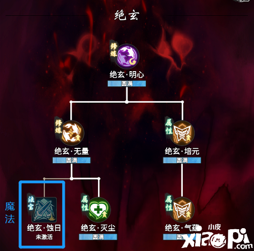 《一念逍遙》魔體心法怎么加點？魔體心法加點推薦