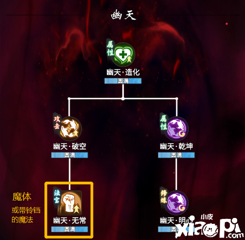 《一念逍遙》魔體心法怎么加點？魔體心法加點推薦