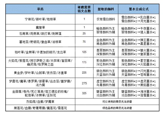 游俠網(wǎng)2