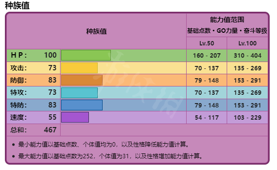 游俠網(wǎng)4