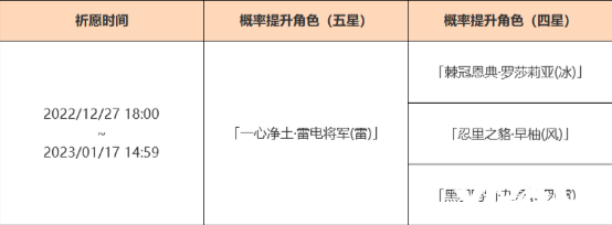 《原神》3.3下半復(fù)刻卡池是什么？3.3下半復(fù)刻卡池一覽