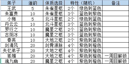 游俠網(wǎng)5